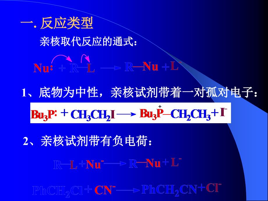 饱和碳原子亲核取代反应课件_第1页