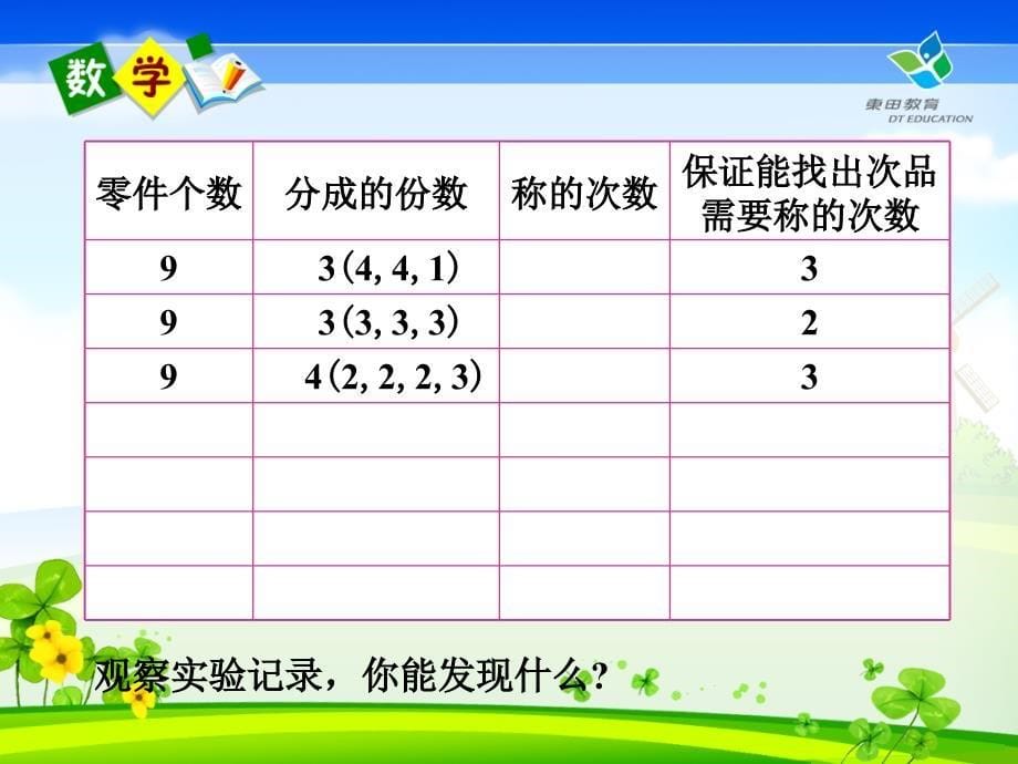 最新小学五年级下册数学广角ppt._第5页