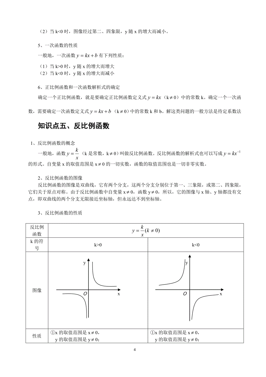 没有学不好滴数学--最新助记口诀.doc_第4页