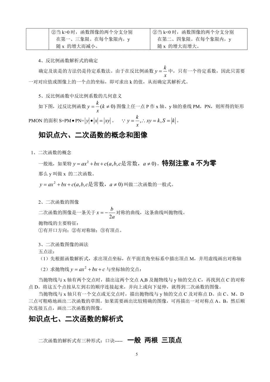 没有学不好滴数学--最新助记口诀.doc_第5页