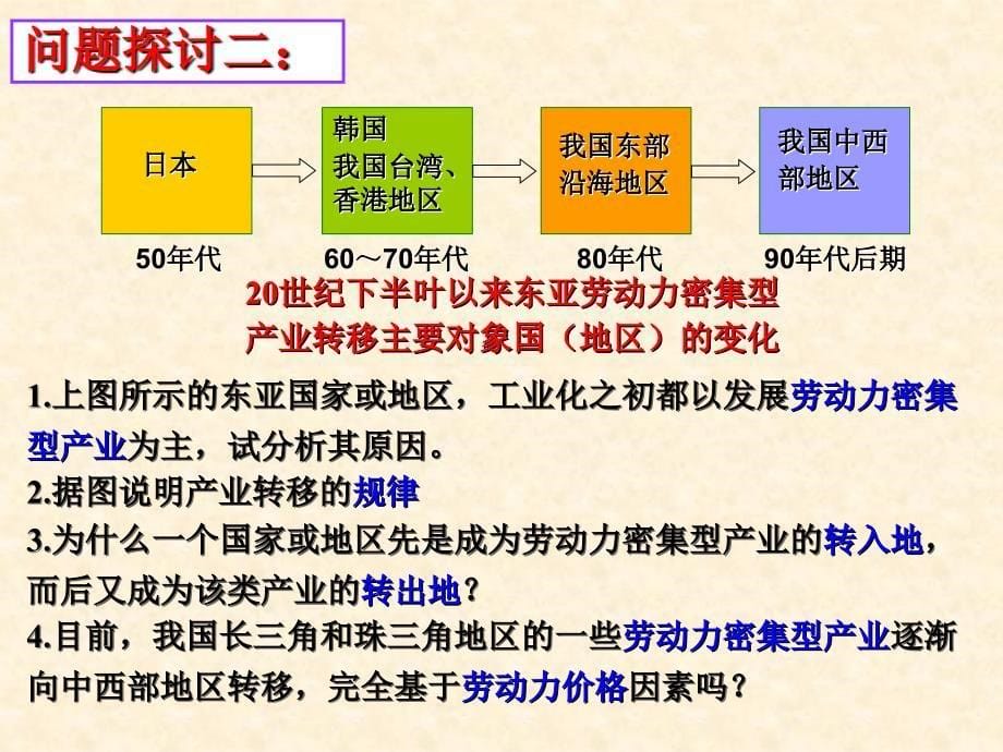 产业转移及资源的跨区域调配_第5页