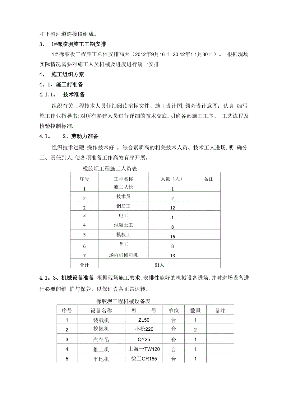 橡胶坝施工方案_第2页