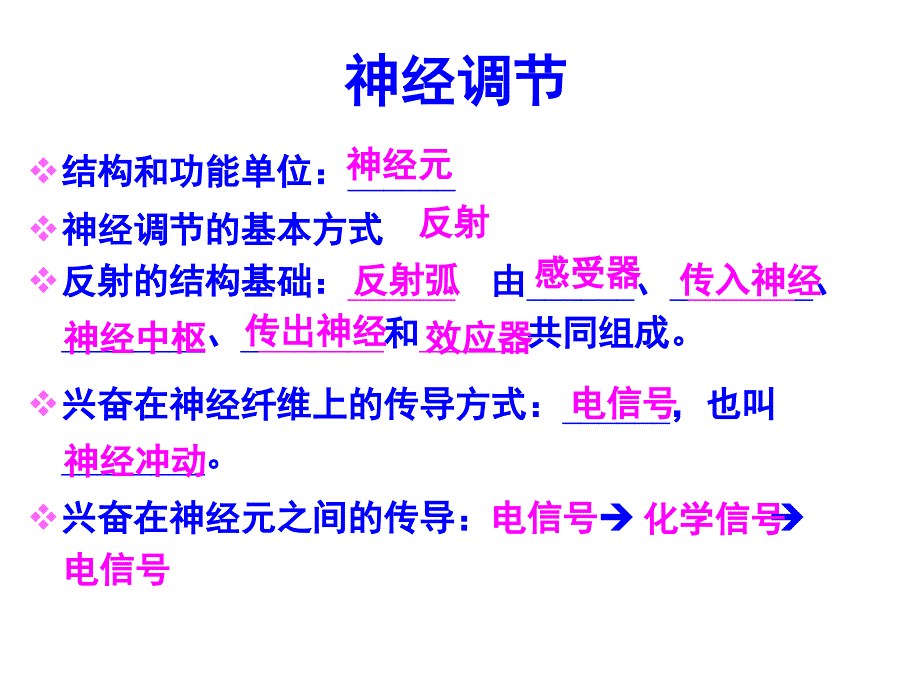 2.3神经调节与体液调节的关系课件魏红_第2页