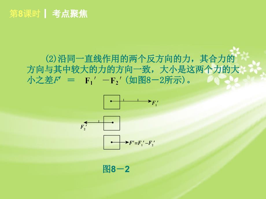 力平衡运动和力的关系北师大版课件_第3页