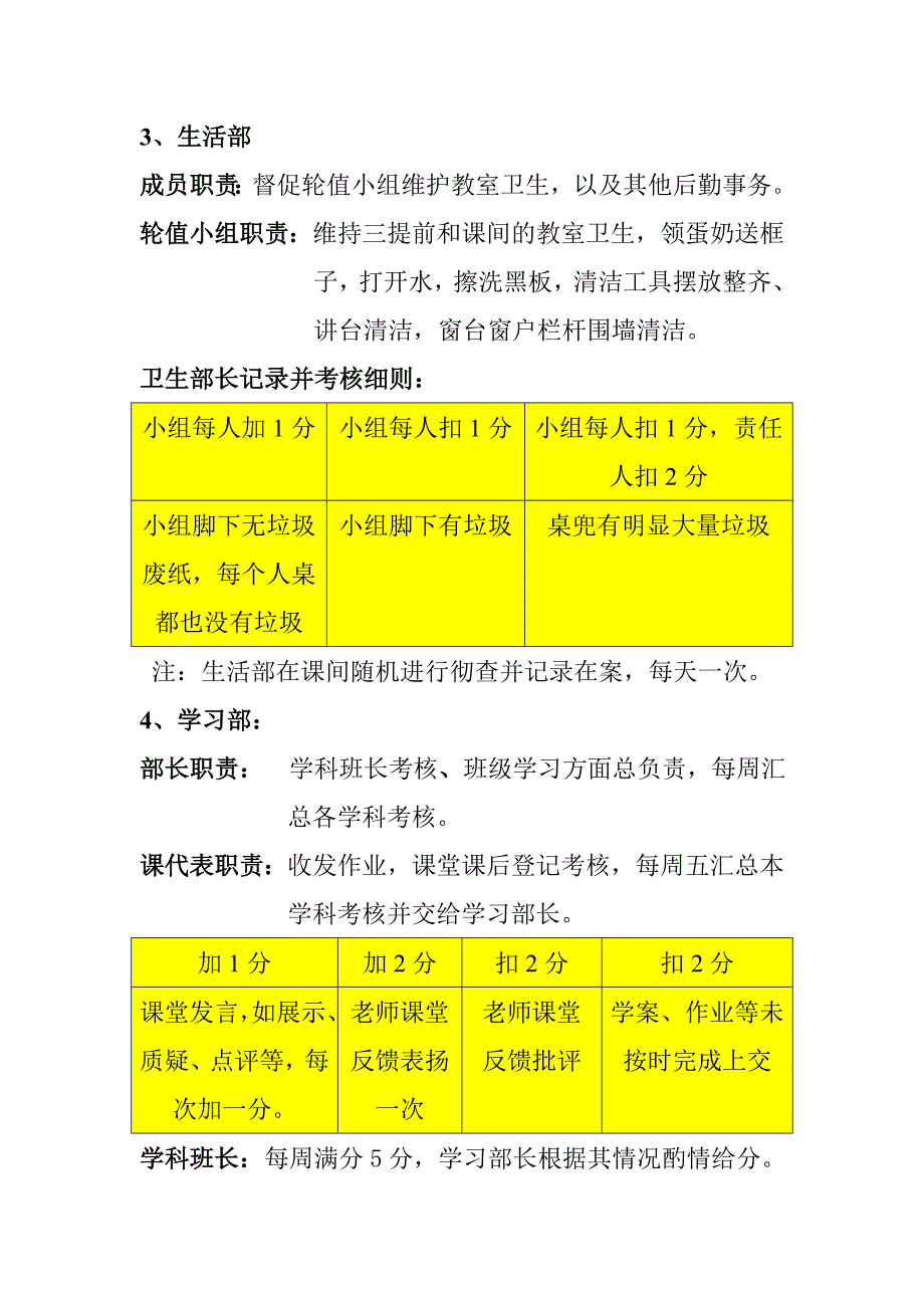 班级量化考核细则_第2页