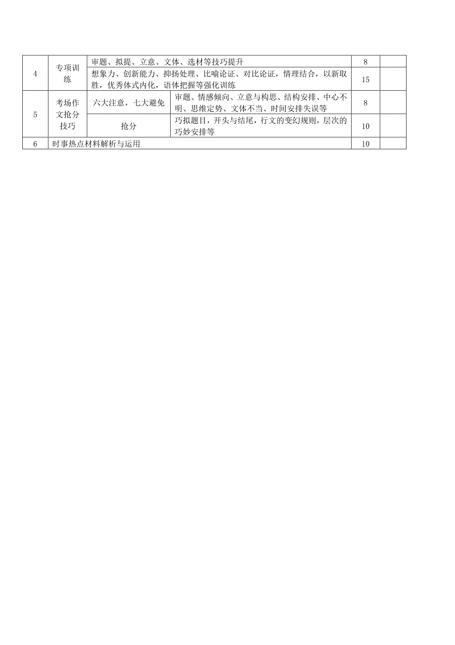 高中语文知识点整理_第3页