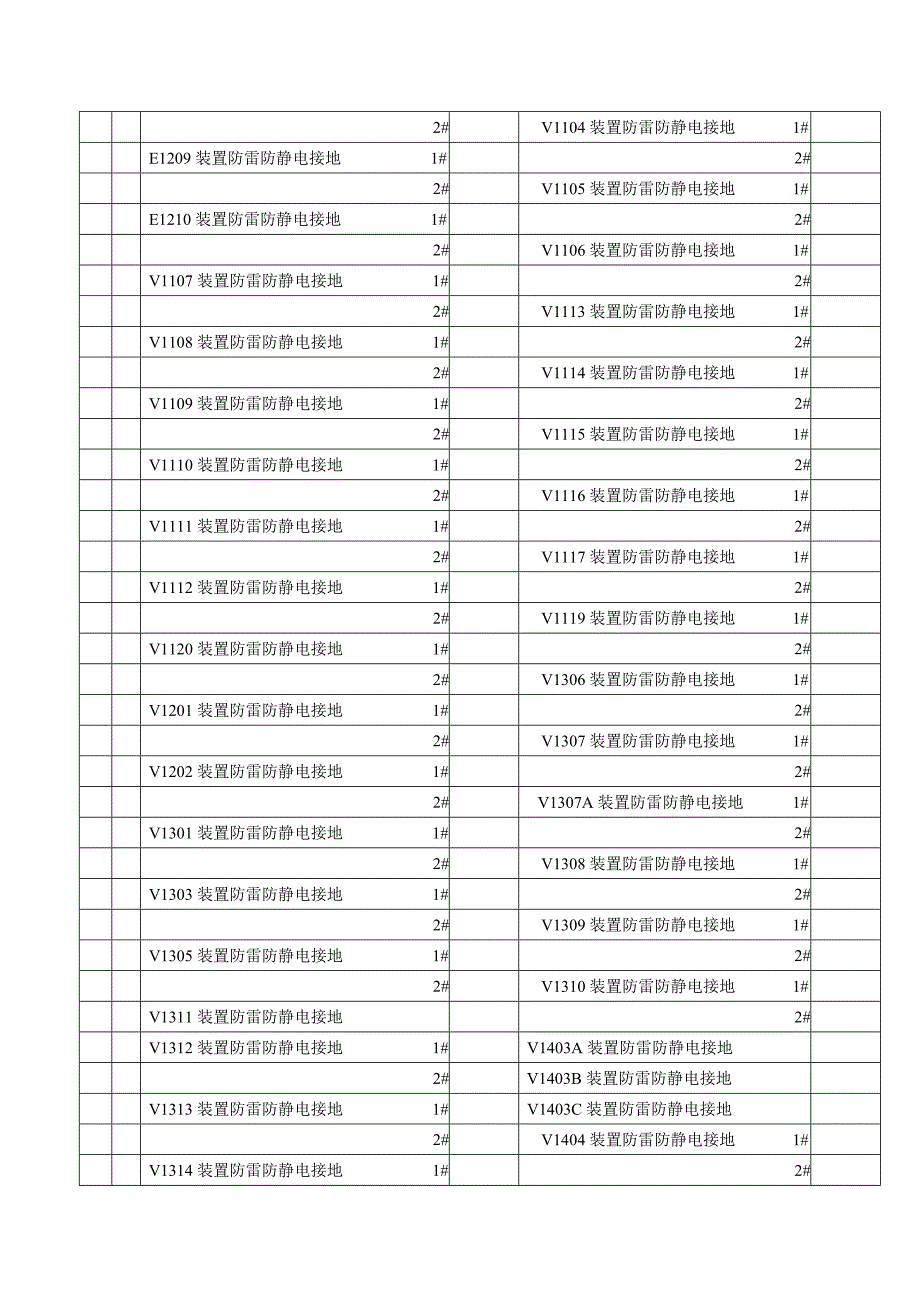 一生产区加氢裂化装置.doc_第4页