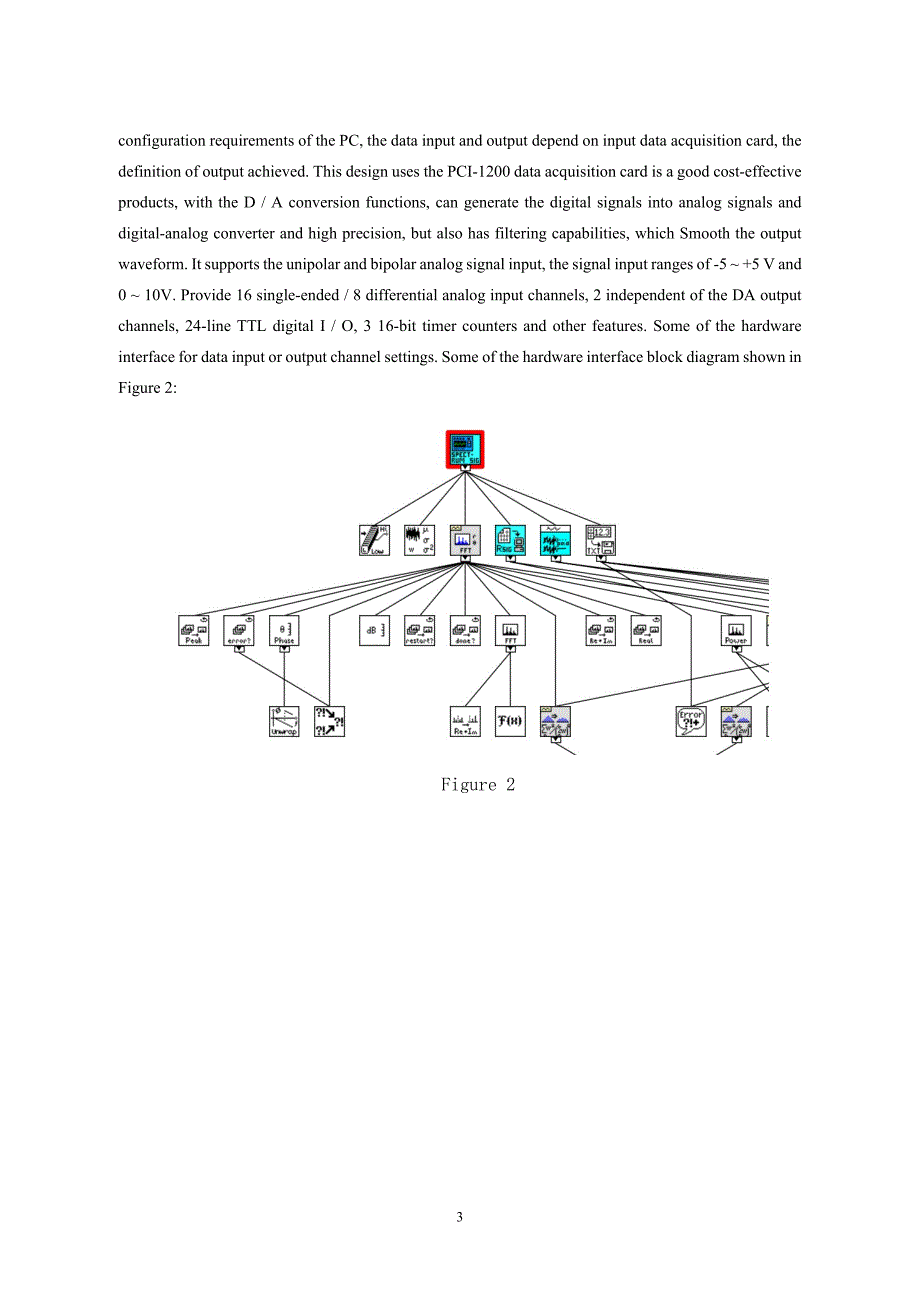 基于Labview的虚拟函数信号发生器的设计外文翻译_第3页