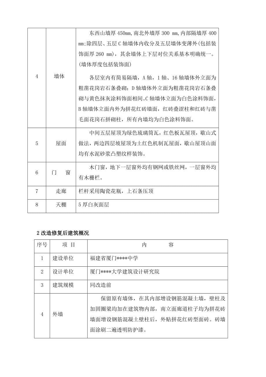 最新《施工组织设计》厦门某中学宿舍楼加固改造施工组织设计8_第5页