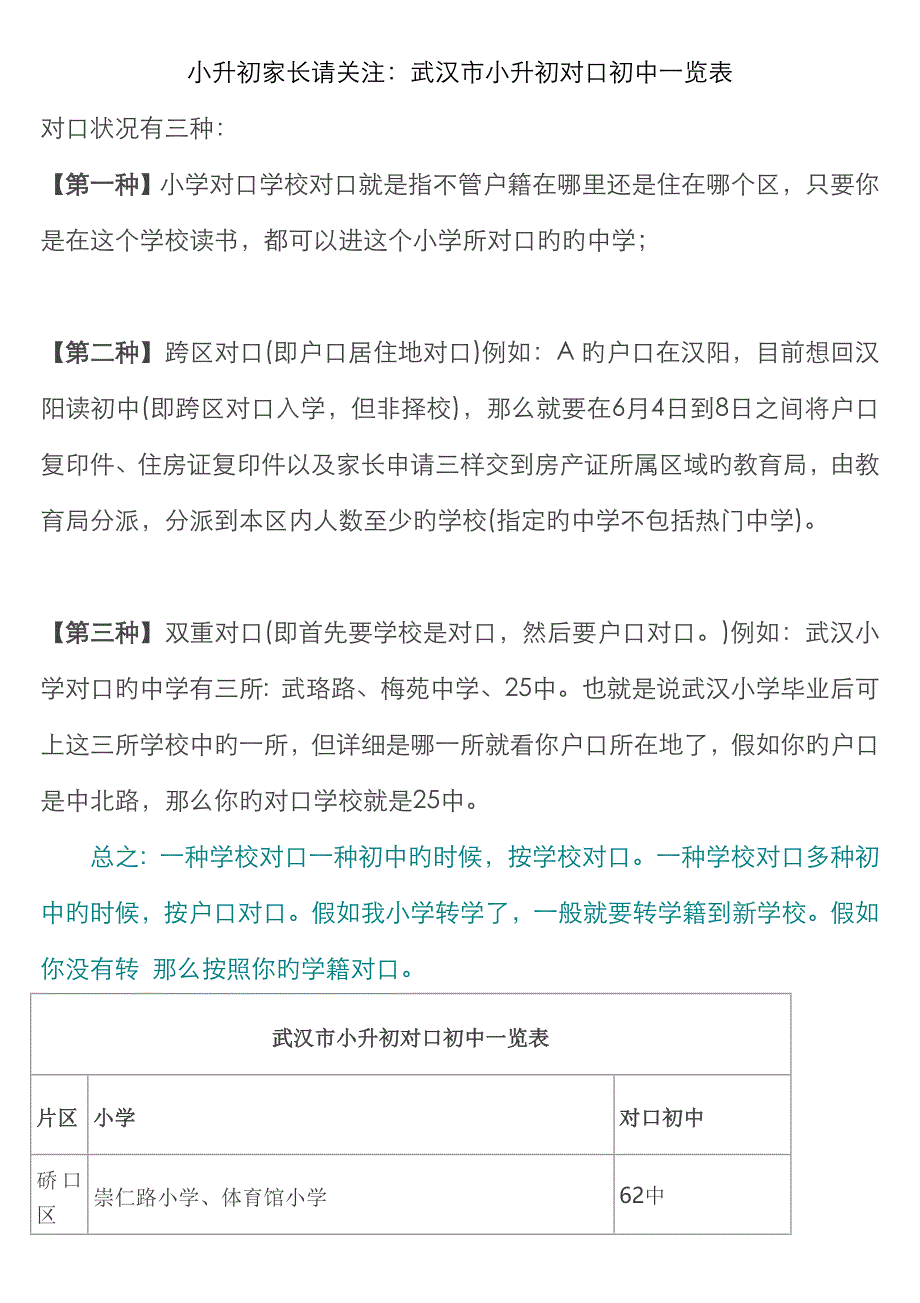 2023年武汉市小升初对口学校_第1页