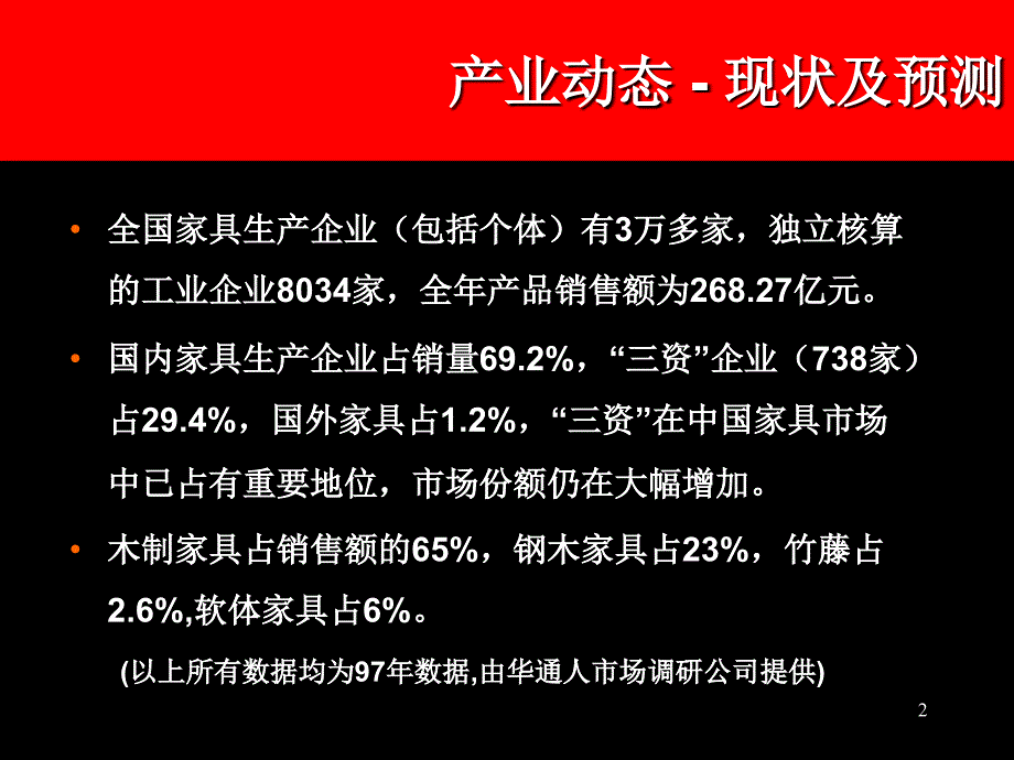 《华鹤家具奥美》PPT课件.ppt_第2页