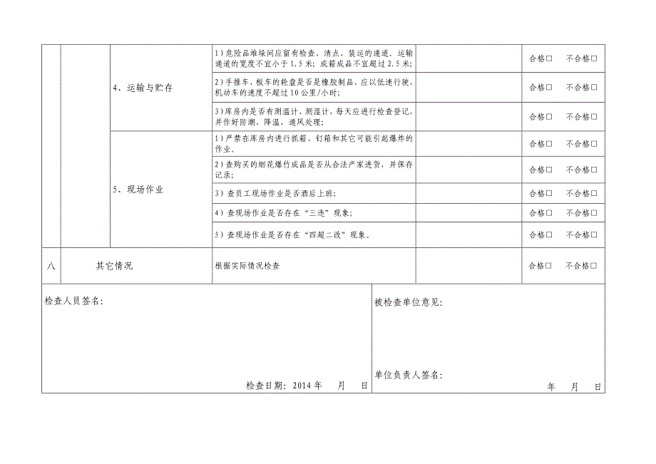 烟花爆竹经营(批发)企业检查表_第4页