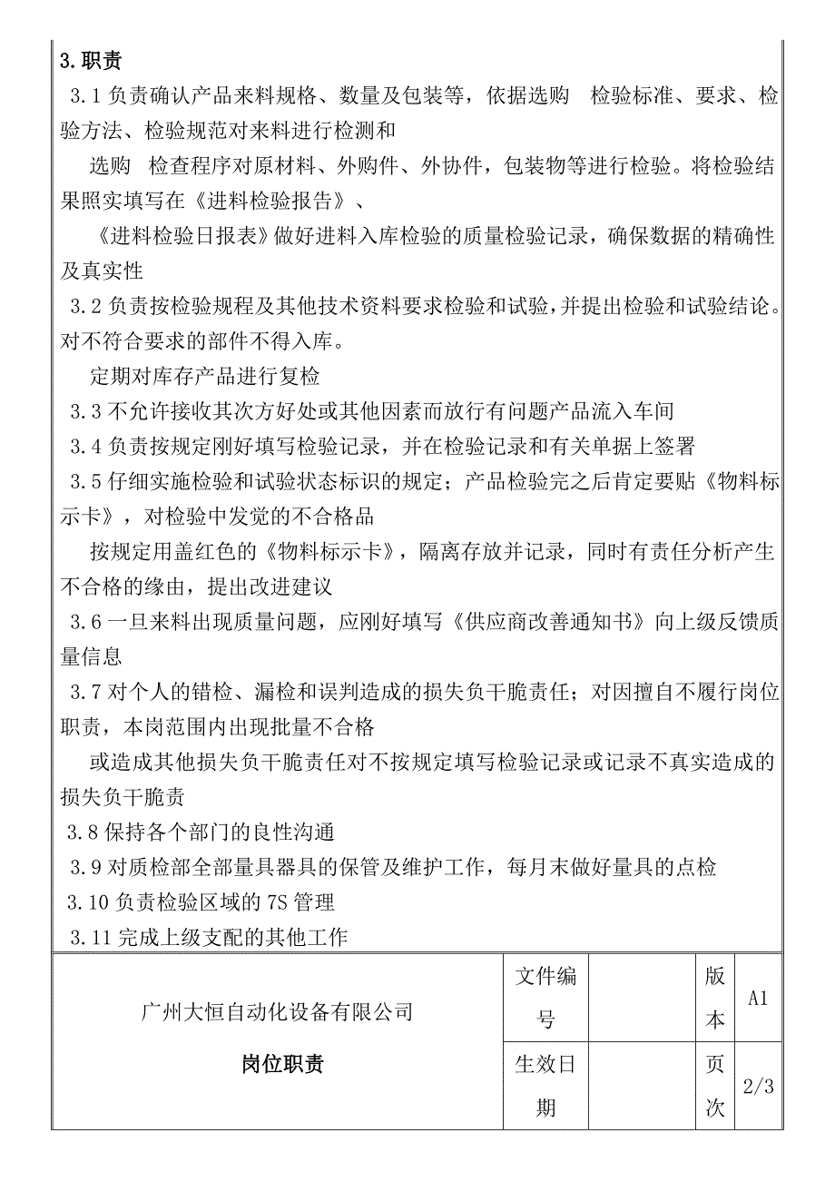 质检部各岗位职责_第4页