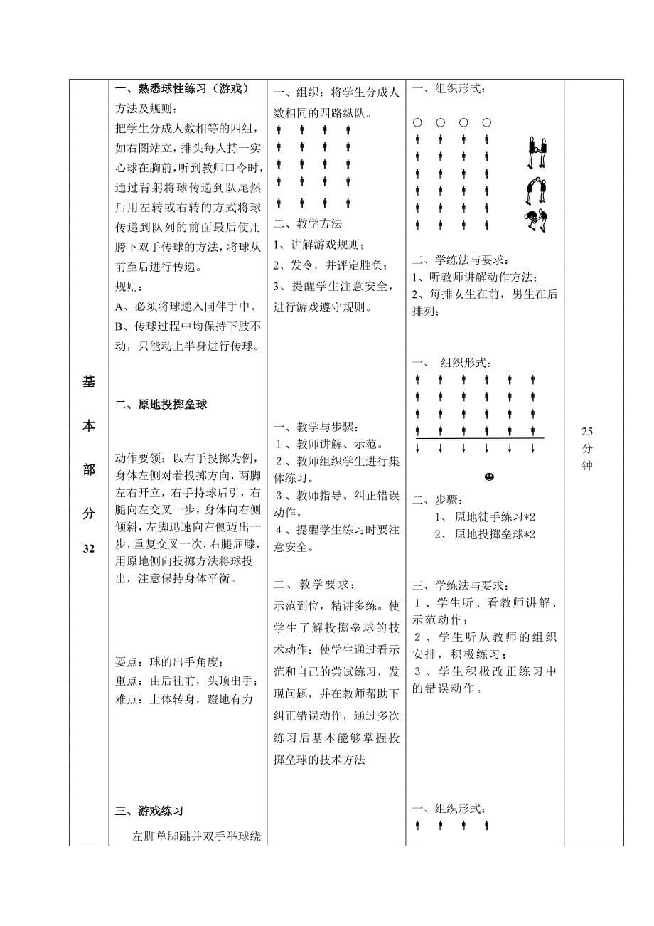 唐文欢垒球教案(教育精品)_第5页