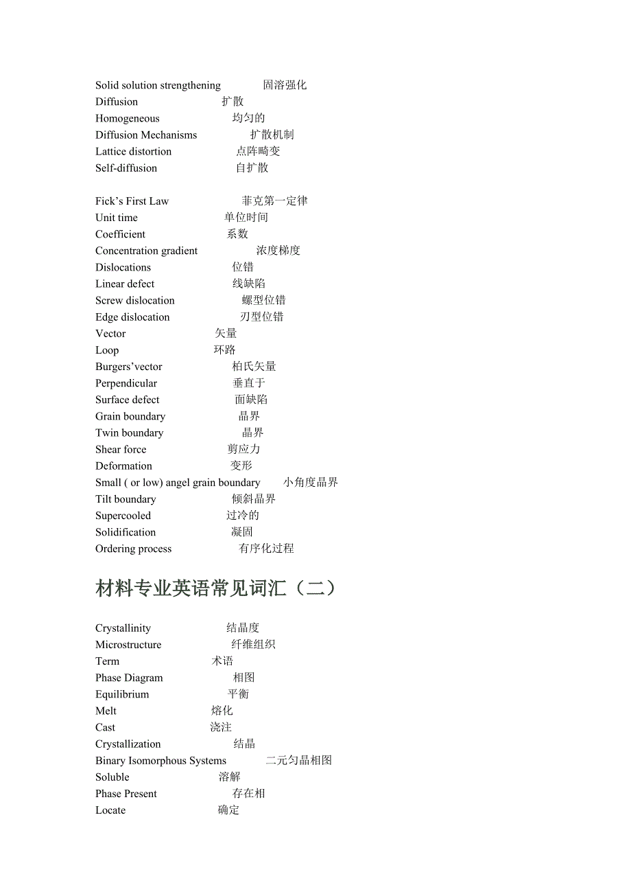 材料专业英语常见词汇汇总.doc_第2页