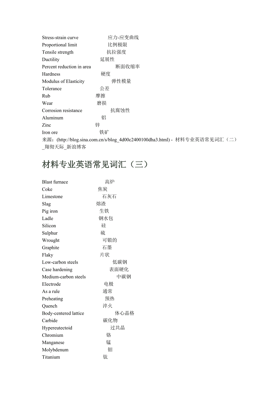 材料专业英语常见词汇汇总.doc_第4页