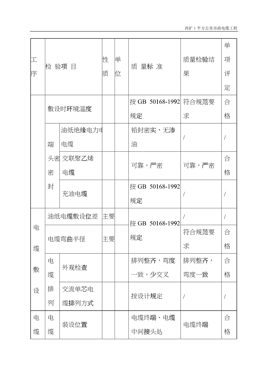 (5)电缆敷设分部ba_第3页