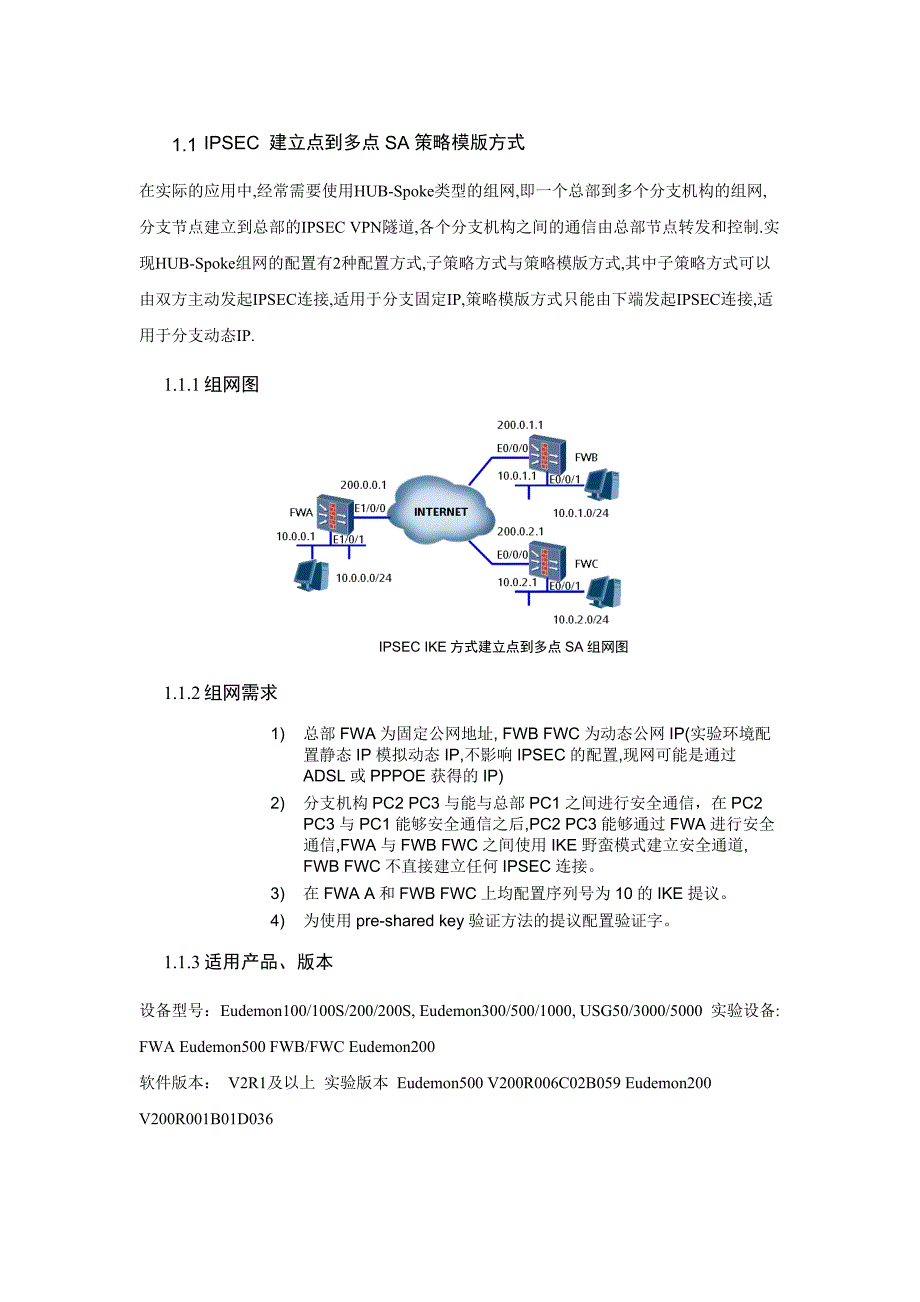 ipsec(分支动态IP).doc_第1页