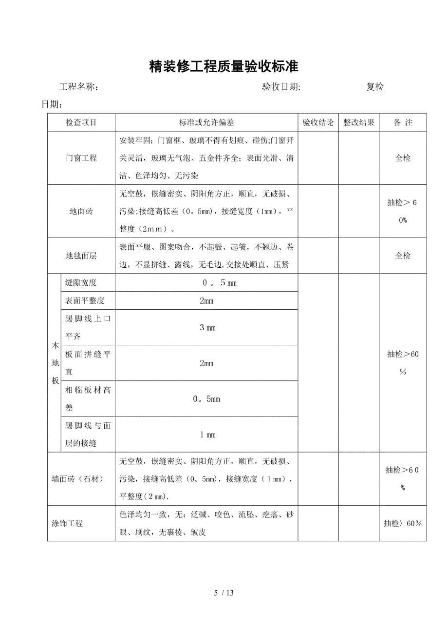 《精装修工程管理制度》_第5页