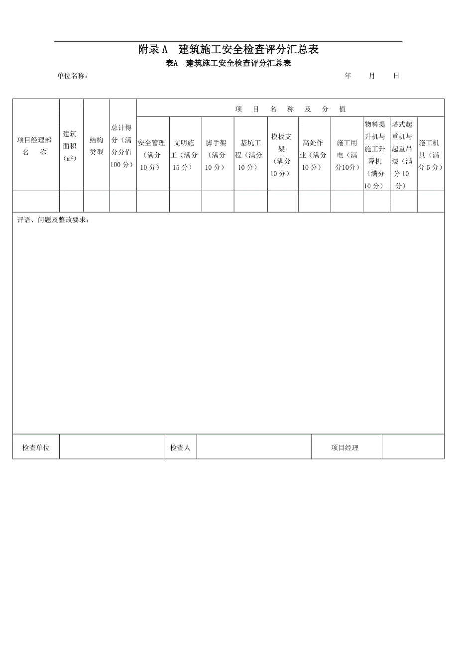 建筑施工安全检查评分方法及评分表.doc_第2页