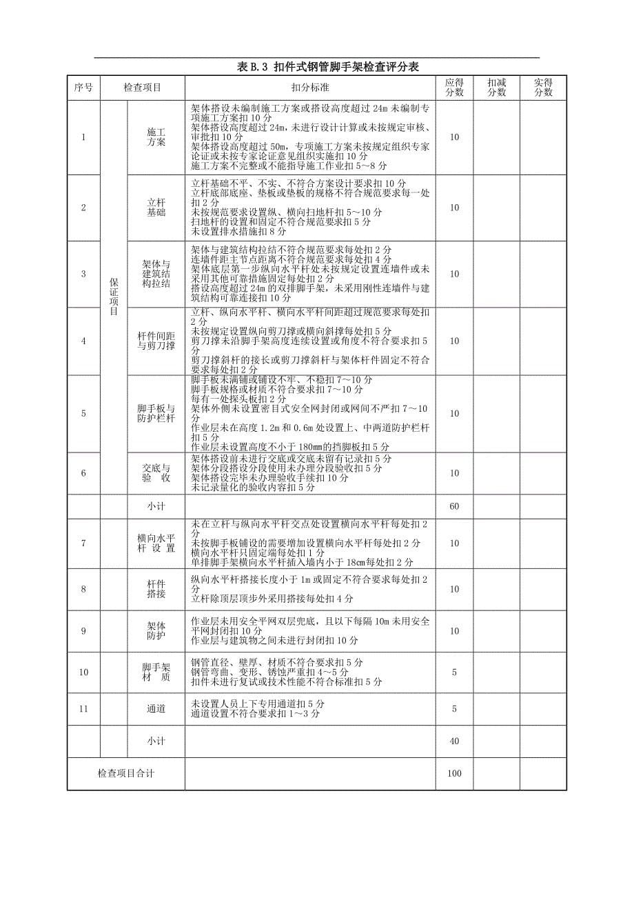 建筑施工安全检查评分方法及评分表.doc_第5页