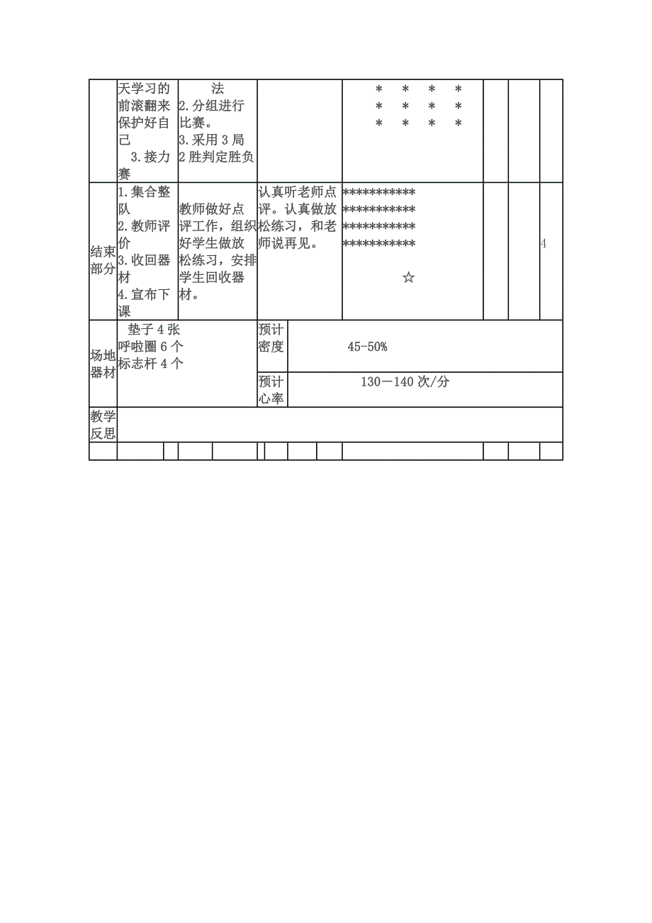 前滚翻教学设计赵丽萍_第5页