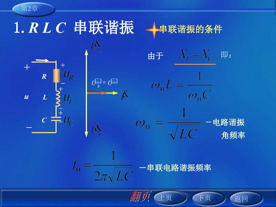 正弦交流电路中的谐振优秀课件_第2页