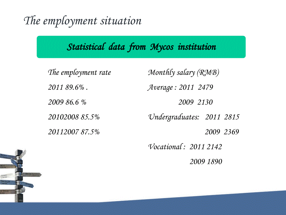 商务英语职业生涯规划.ppt_第3页