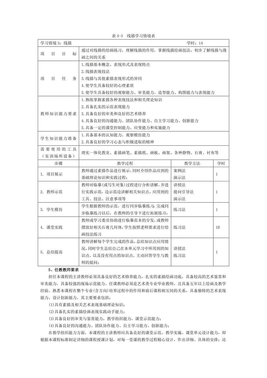 素描课程标准_第5页