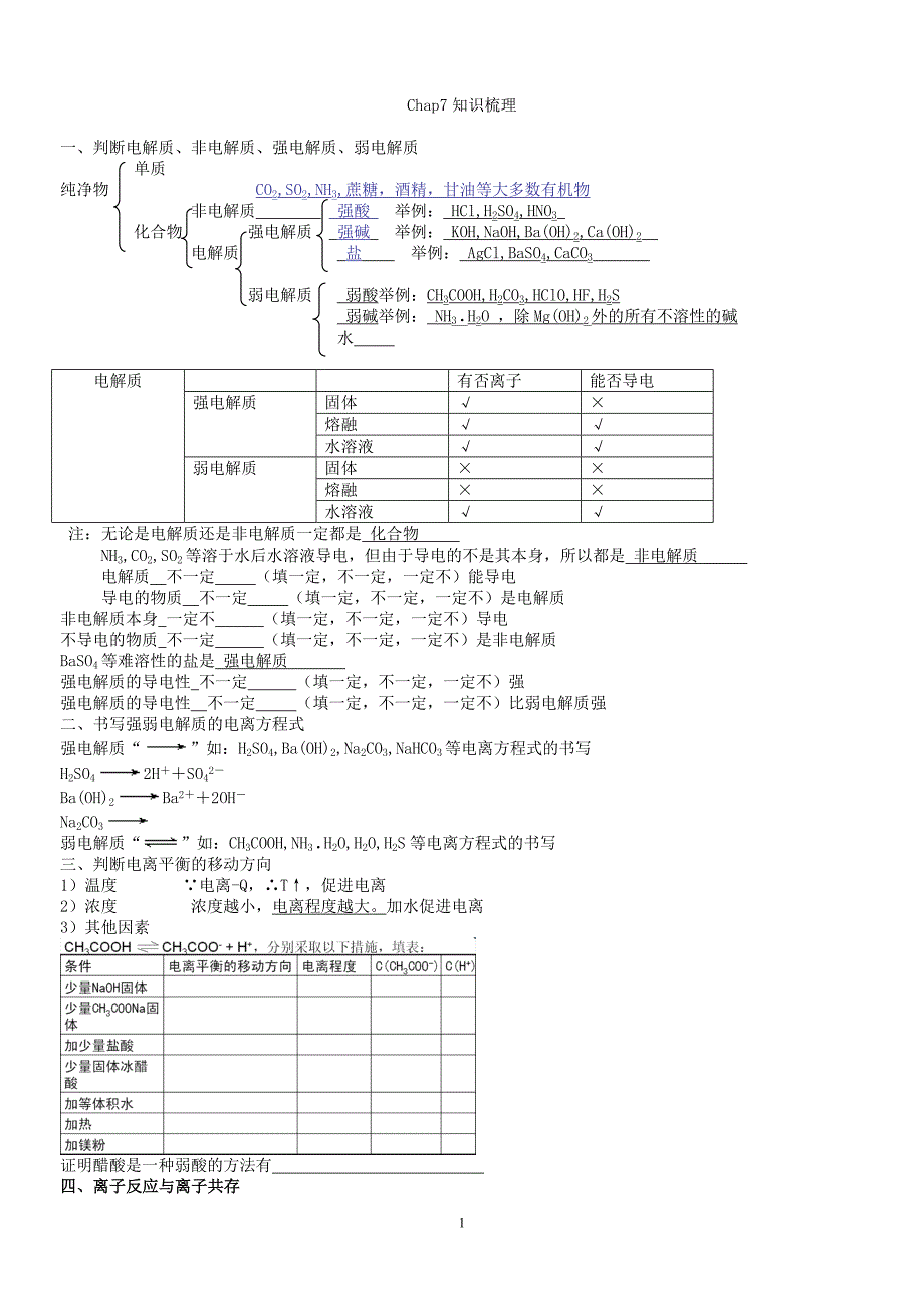高一下化学第七章知识梳理(朱)_第1页