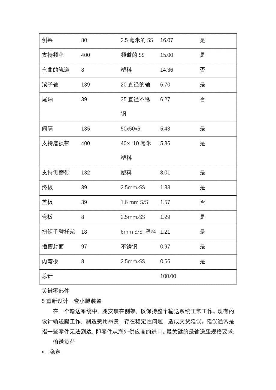 机械专业外文文献翻译-外文翻译--关于食品加工中机械输送系统的设计和制造的一项研究  中文版_第5页