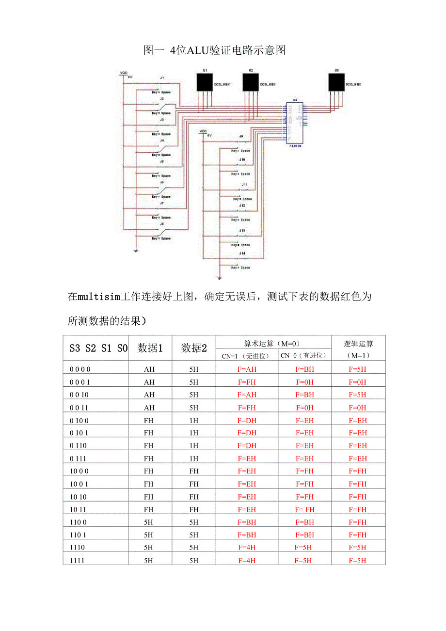 计算机组成原理课程设计实验报告_第3页