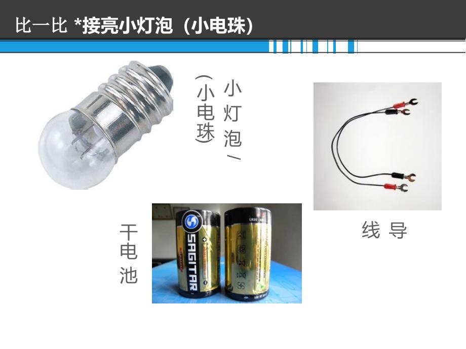 小学四年级下册科学-1.3简单电路-教科版(22张)ppt课件_第3页