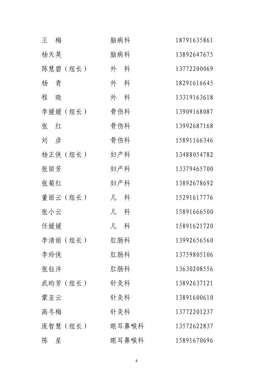 紧急状态下护理人力资源调配预案★★★.doc_第4页