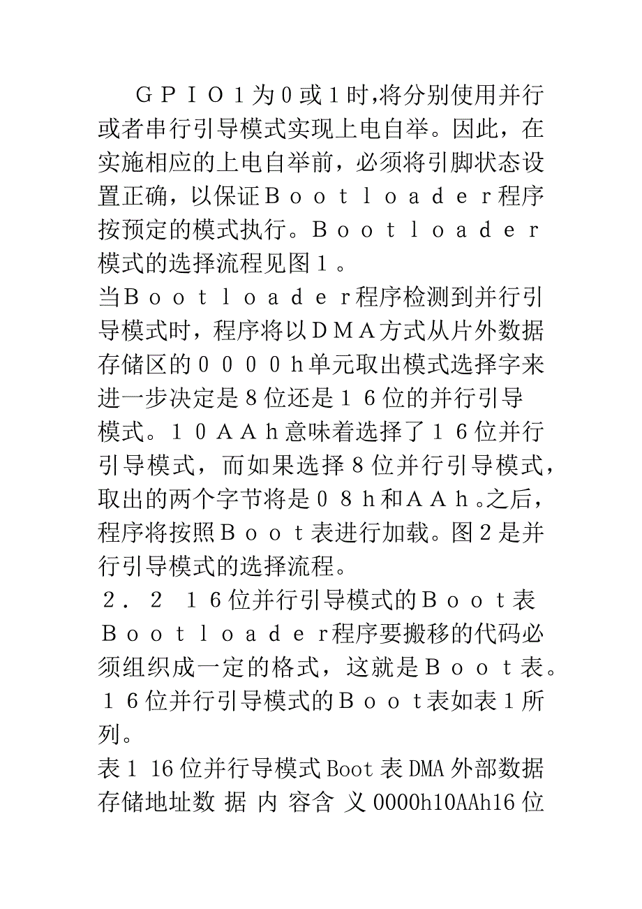 双核DSP片TMS320VC5421的并行引导方案.docx_第4页