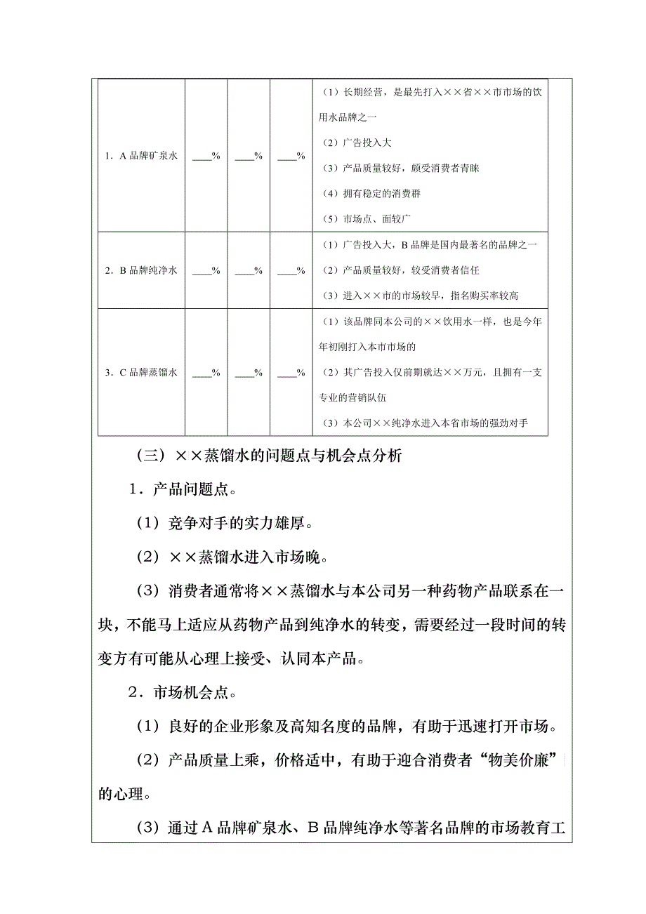 某企业蒸馏水广告策划书_第3页