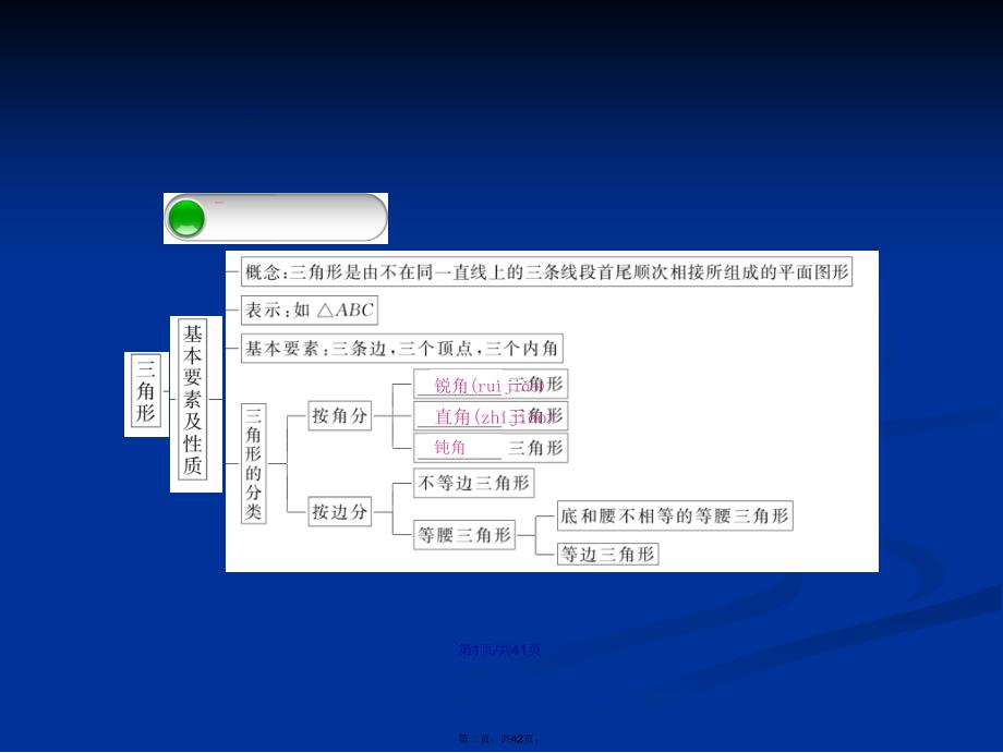 三角形复习总结学习教案_第2页