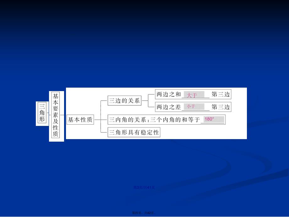 三角形复习总结学习教案_第4页