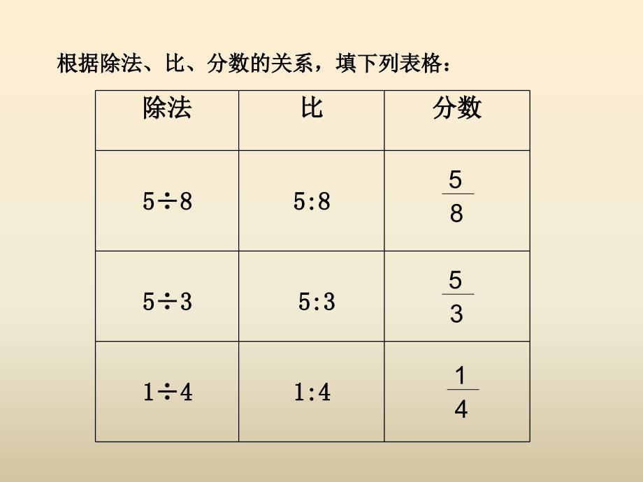 六年级上册数学课件3.8比的基本性质丨苏教版共9张PPT_第2页