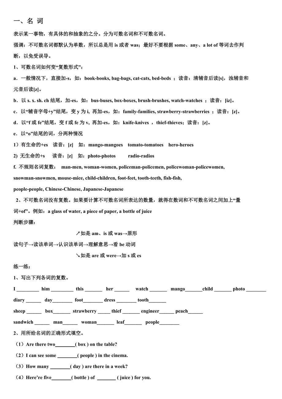 小学英语语法归纳总结_第1页