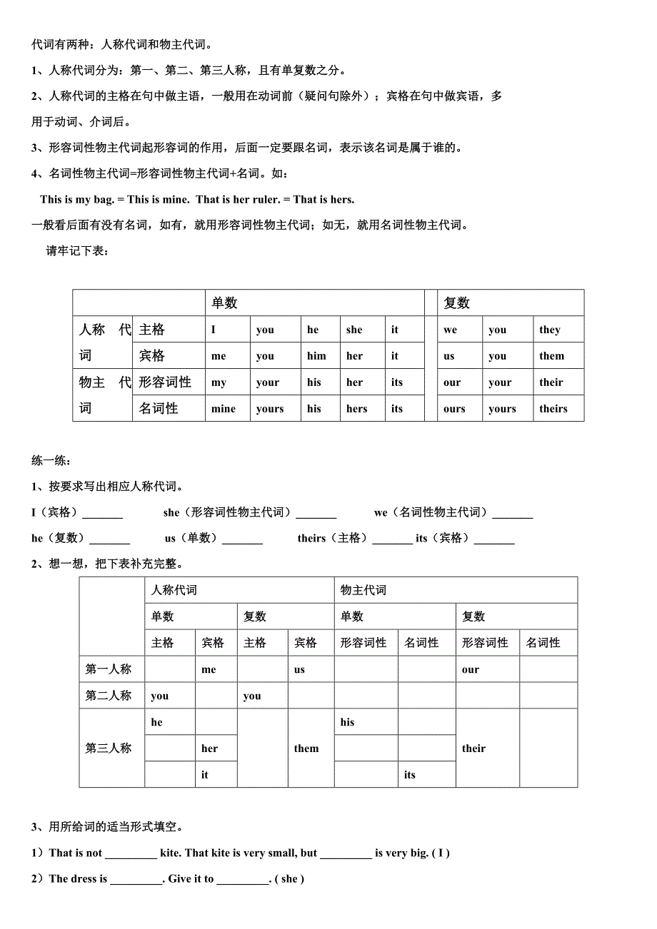 小学英语语法归纳总结_第4页