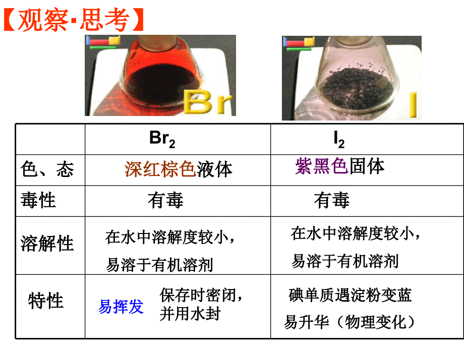 四节海水中的元素_第3页