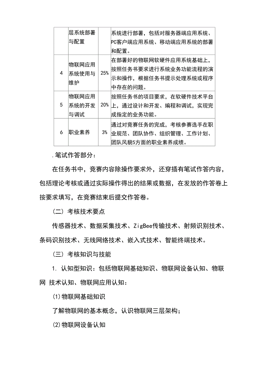 物联网技术应用与维护_第2页