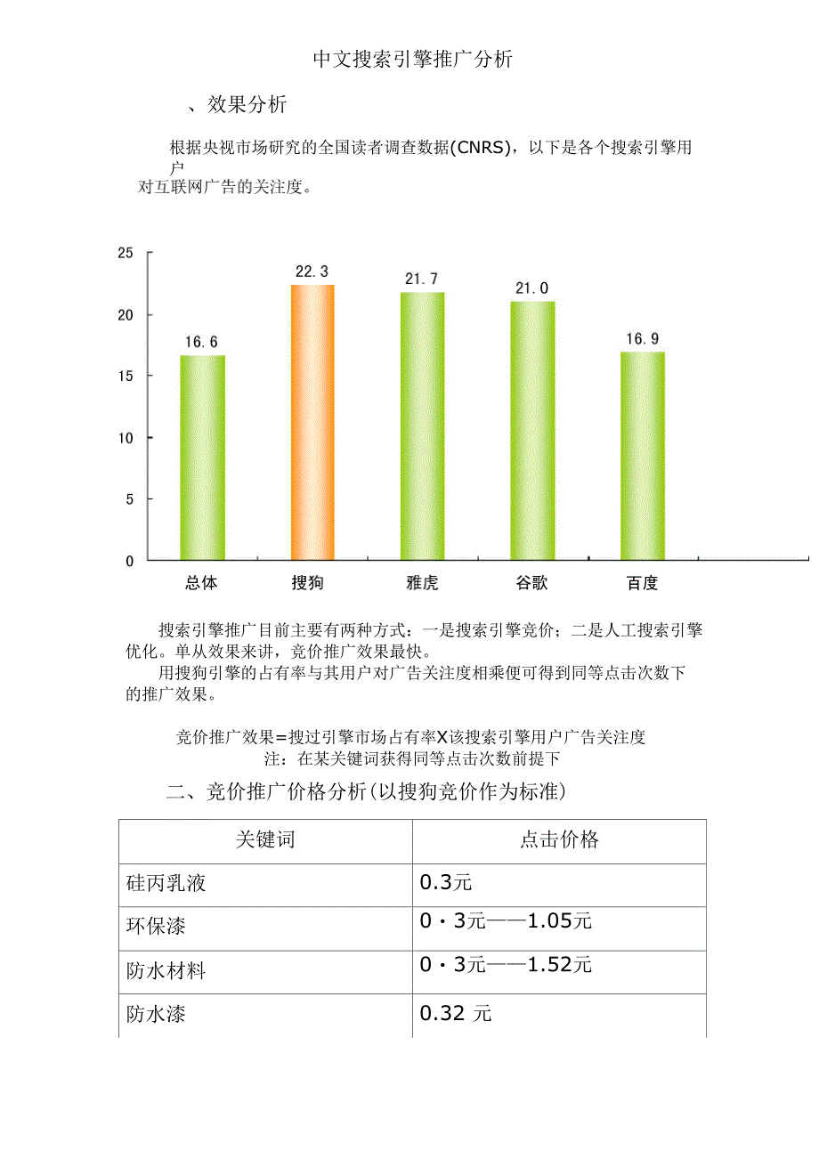 中文搜索引擎数据对比_第3页