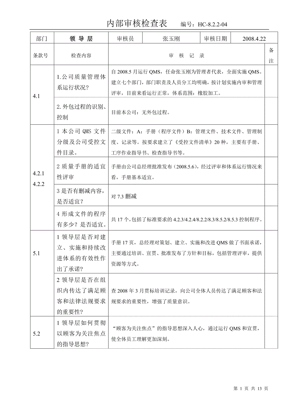 审核检查表填写.doc_第1页