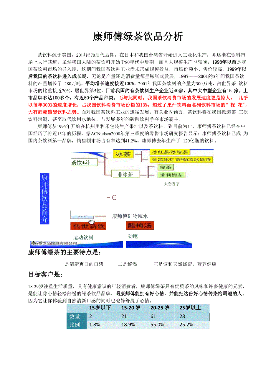 康师傅绿茶饮品分析_第1页