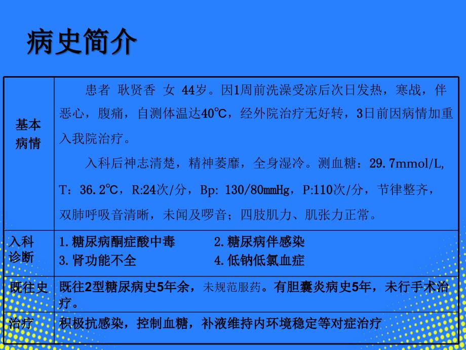 糖尿病酮症酸中毒护理查房PPT课件_第4页