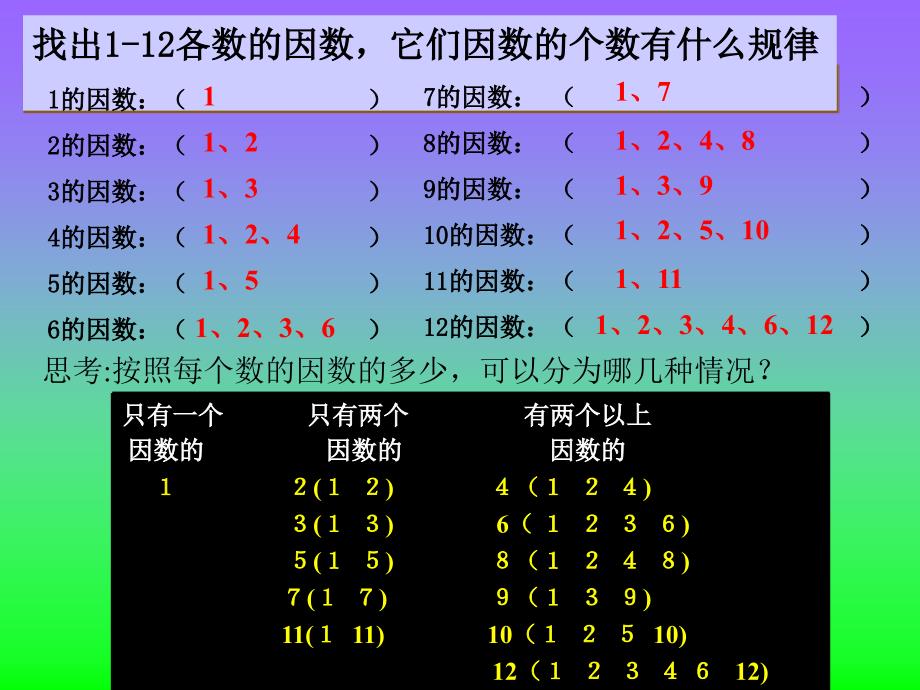 人教版五年级数学下册质数和合数ppt_第3页