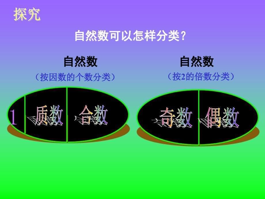 人教版五年级数学下册质数和合数ppt_第5页