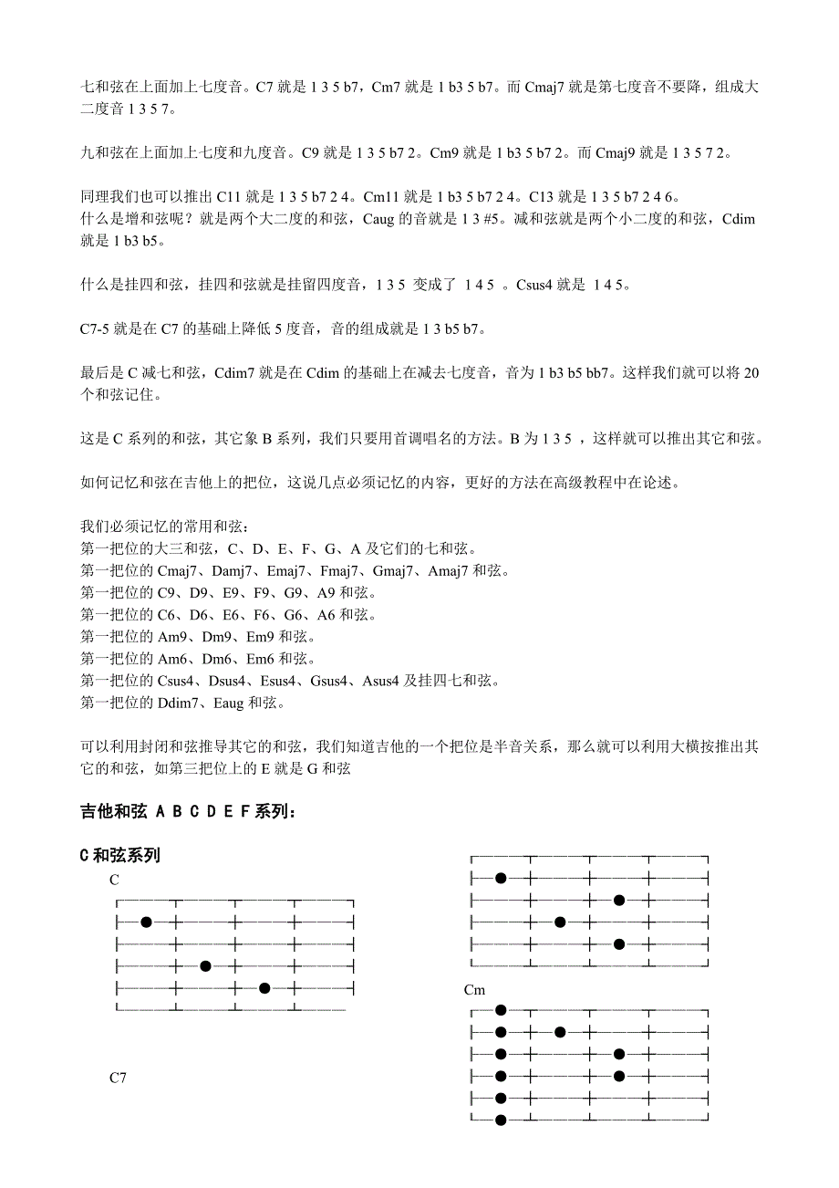 最详细吉他和弦指法图大全_第2页